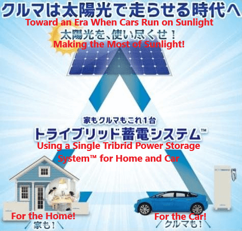 The-Tribrid-Electricity-Storage-System-Concept-(2).jpg