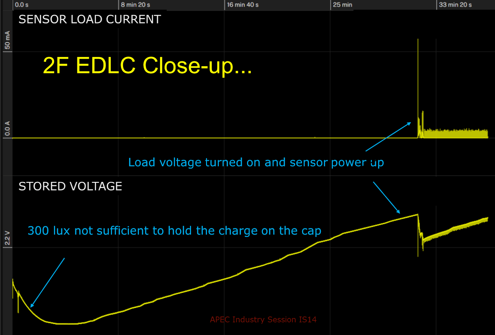 pv-charged.png pv-charged.png