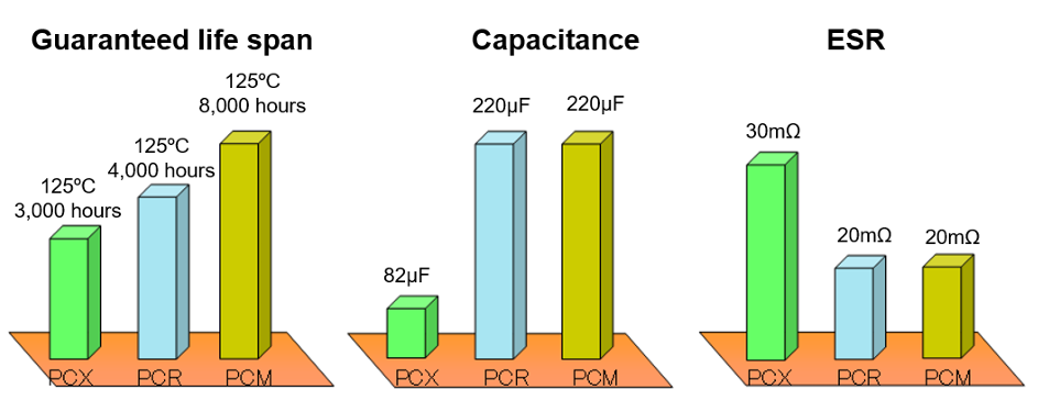performance-comparison.png