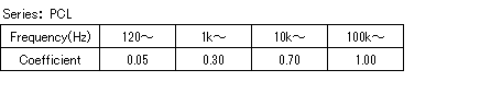 solid03_sheet.png