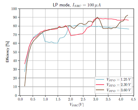 pv-panel-output.png pv-panel-output.png