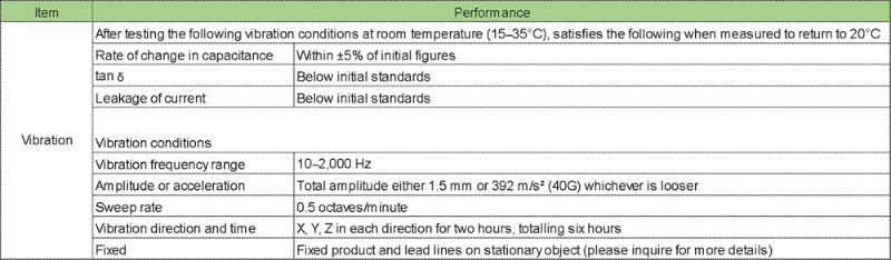 Vibration-Resistant-Performance.png Vibration-Resistant-Performance.png