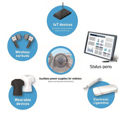 key-features-of-slb-(1).png key-features-of-slb-(1).png