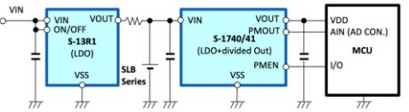 S-1740-41-Series.png