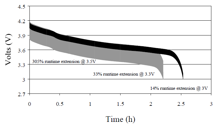 experimental-measurements.png experimental-measurements.png