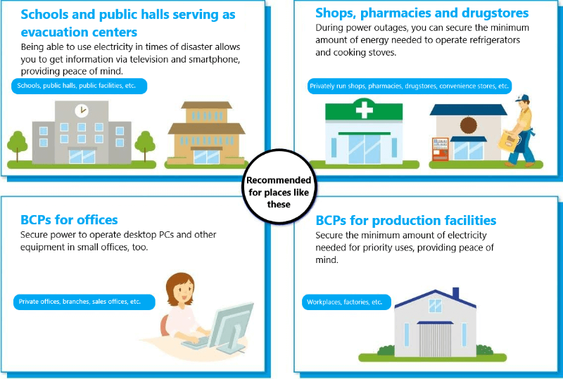 Public-facilities,-small-shops-(1).jpg
