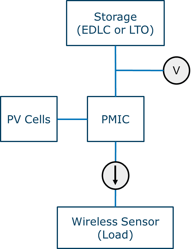 block-diagram.png block-diagram.png