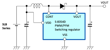 S-8354-Series.png