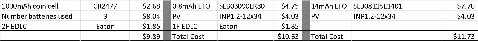 bom-cost-comparison.png bom-cost-comparison.png