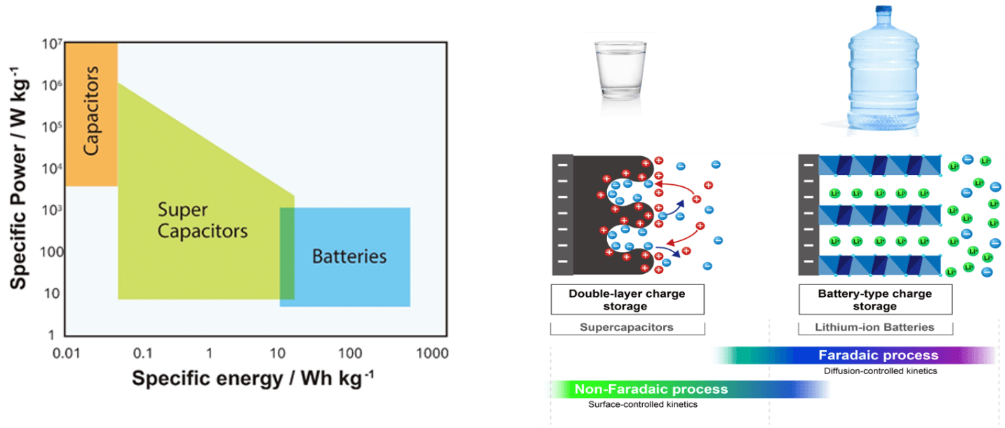 energy-density-correlation-(1).png energy-density-correlation-(1).png