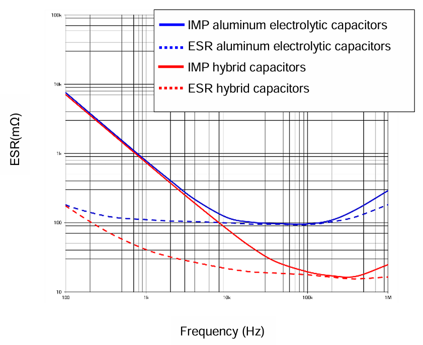 freq-in-caps.png freq-in-caps.png